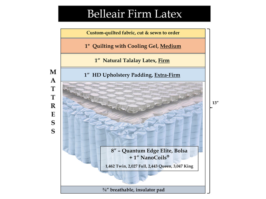 Belleair Firm