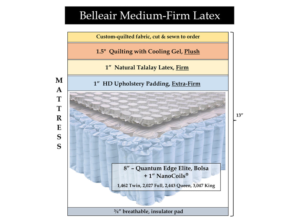 Belleair Medium-Firm