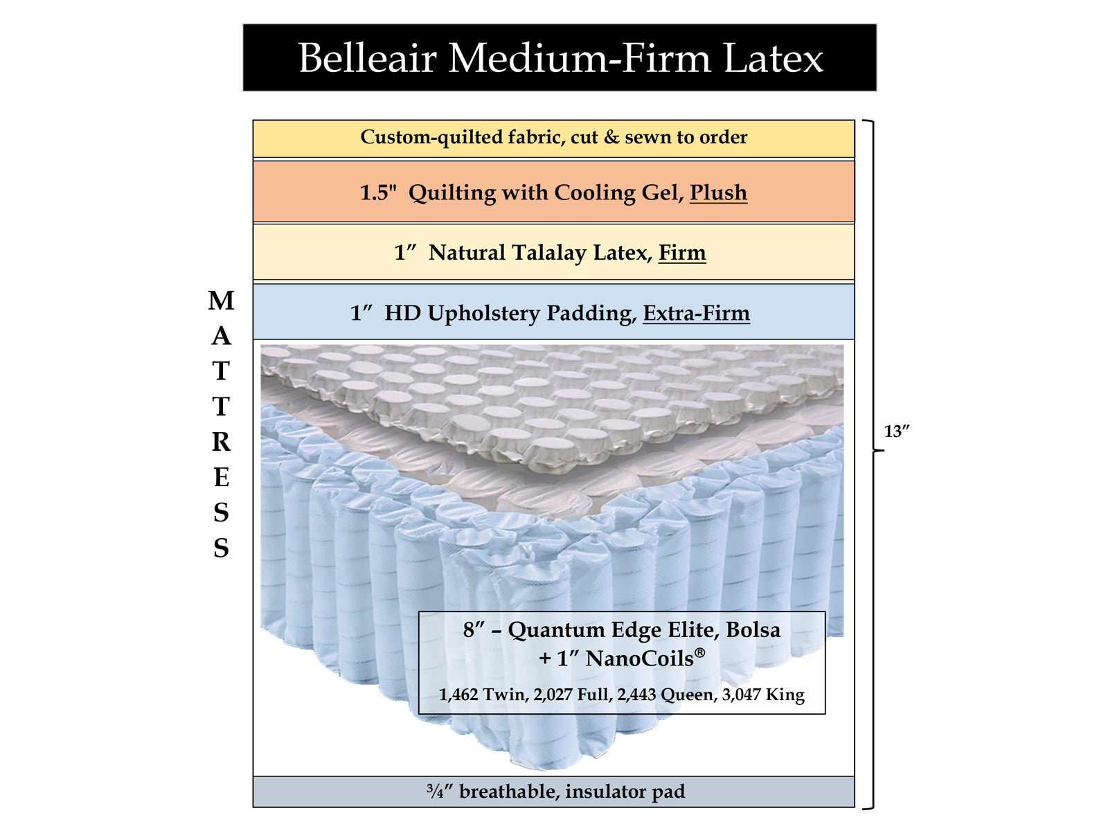 Belleair Medium-Firm