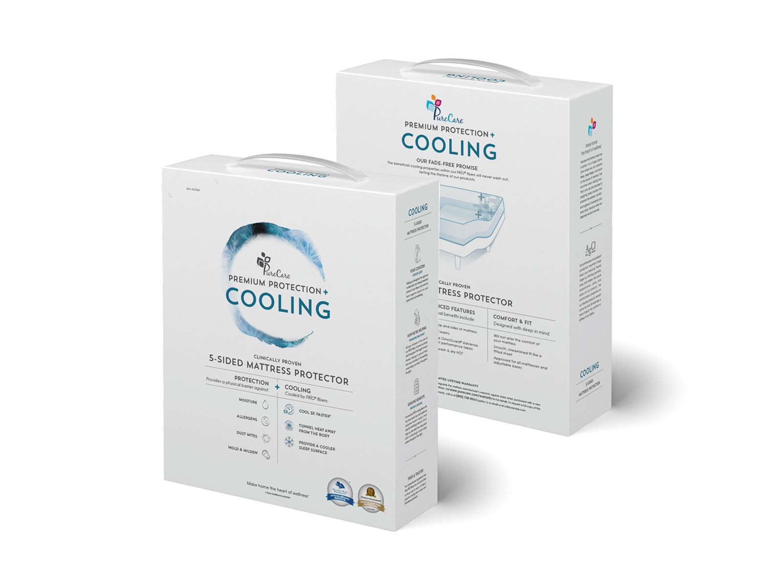 Cooling, 5-Sided Mattress Protector