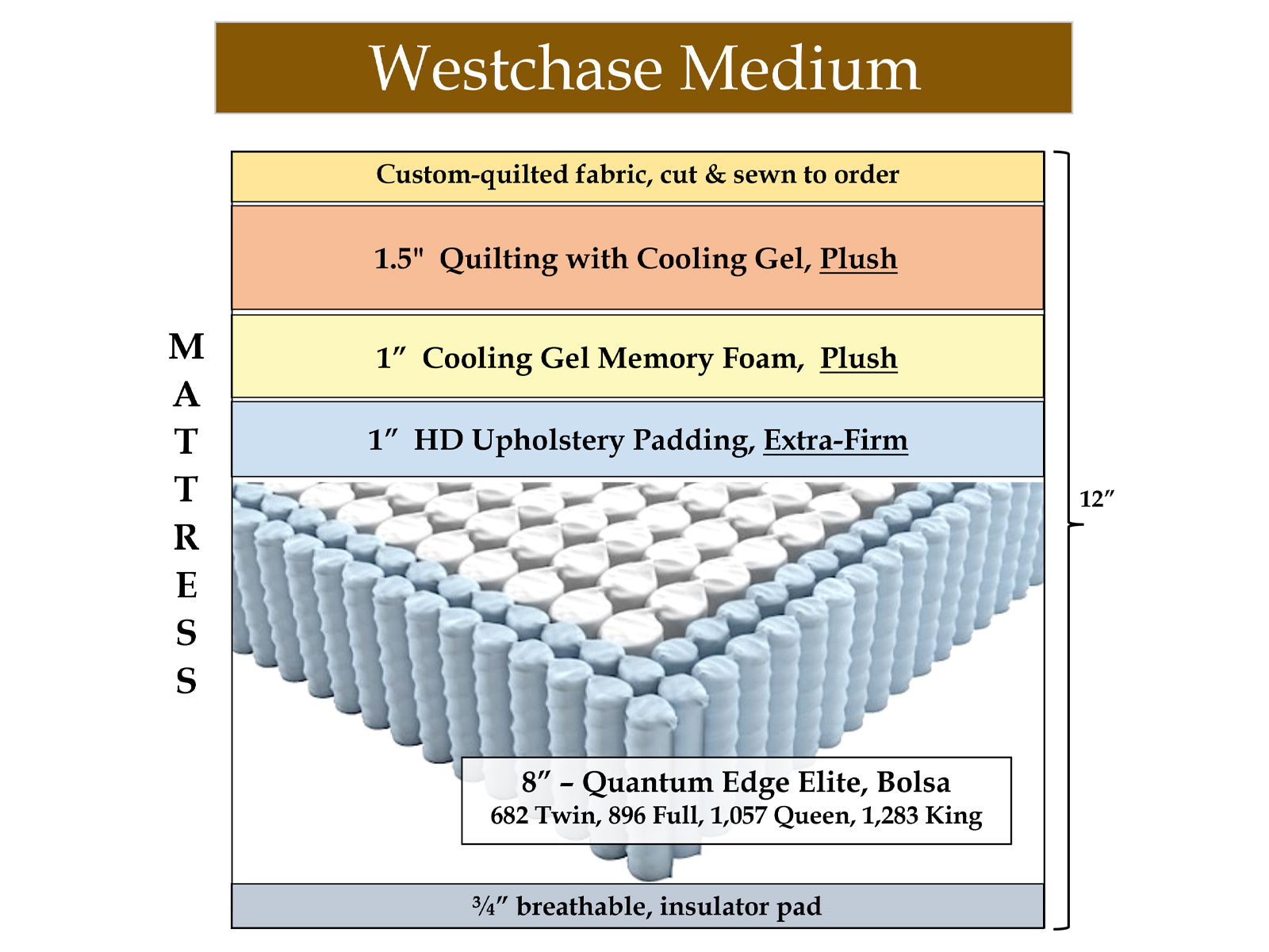 Westchase Medium