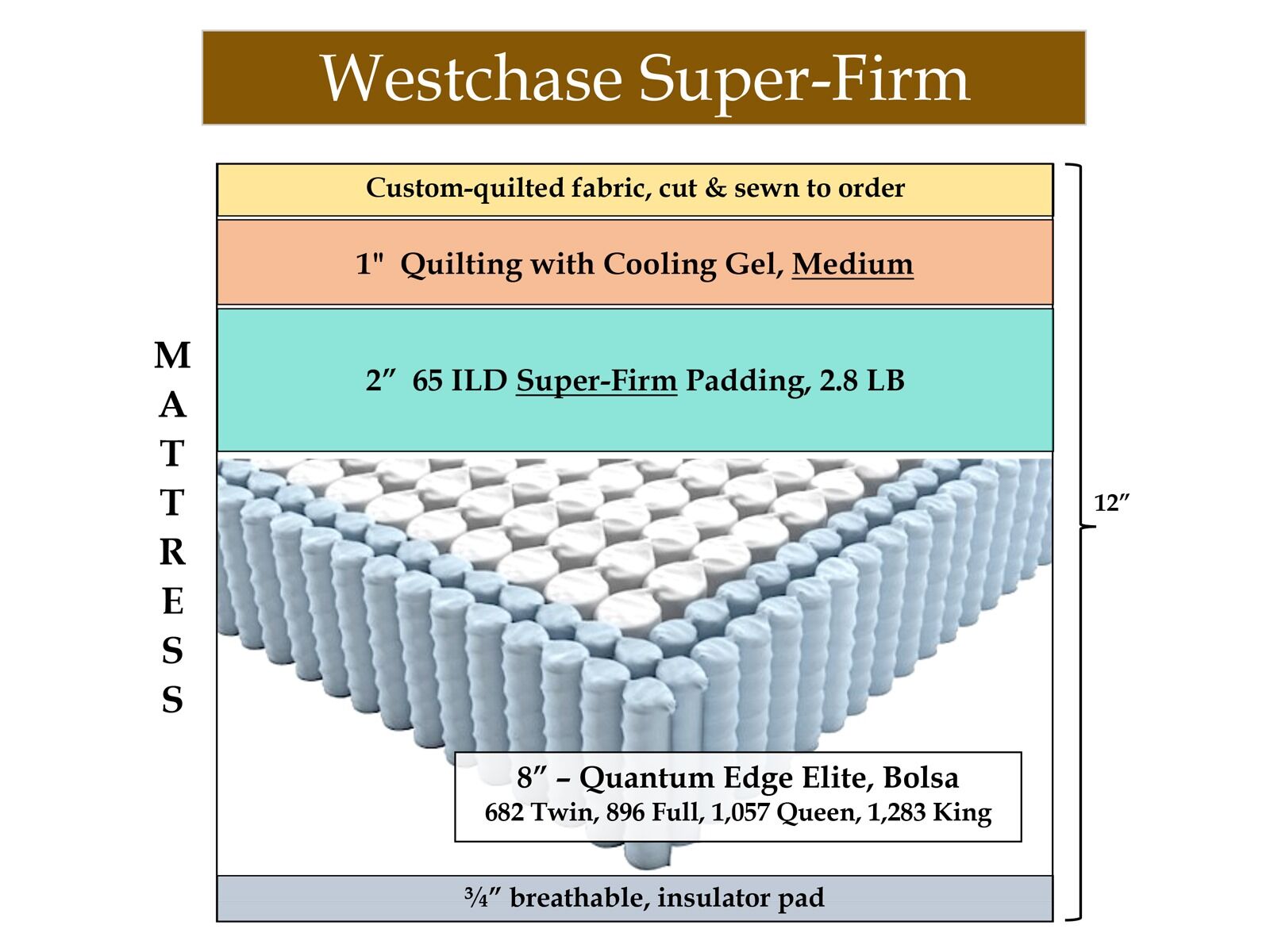 Westchase Extra-Firm
